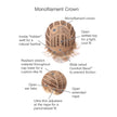 Monofilament Crown Cap