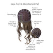 Lace Front Monofilament Part Cap