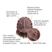 Cap Construction #9361 Hairdo® Perfect Pixie Wig