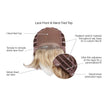 Wig Cap Details